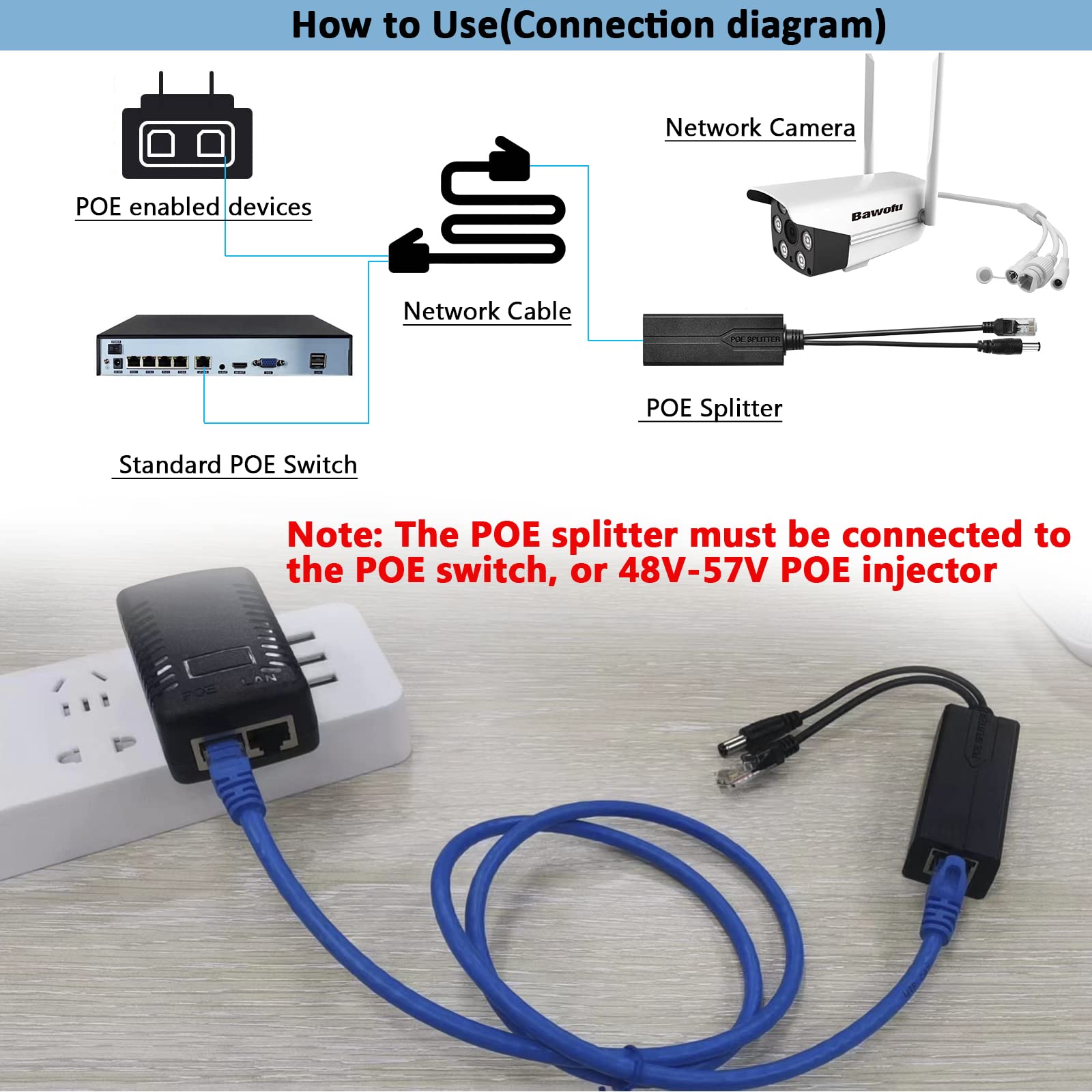 Bawofu Active PoE Power Over Ethernet Splitter Adapter 48V to 12V, 5.5x2.1mm DC, IEEE 802.3AF/at Compliant 10/100Mbps PoE Splitter with 12V Output for Surveillance Camera CCTV & VoIP Phone, 2 Pack