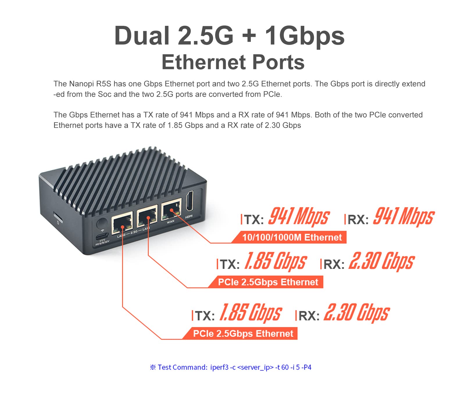 youyeetoo NanoPi R5S Mini Router with Metal Case,4GB LPDDR4 32GB EMMC, RK3568 Development Board 0.8TOPS NPU Support Docker Three Ethernet Ports USB3.0 HDMI Support M.2 NVMe PD Power (Power Bundle)