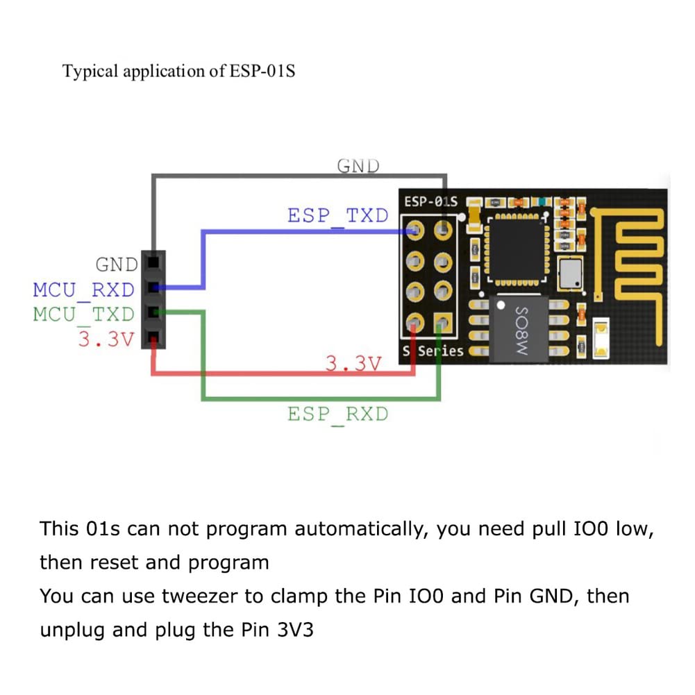 Bundle of USB to ESP8266 ESP-01 ESP-01S Prog WiFi Programmer + ESP8266 ESP-01S 4MB Module