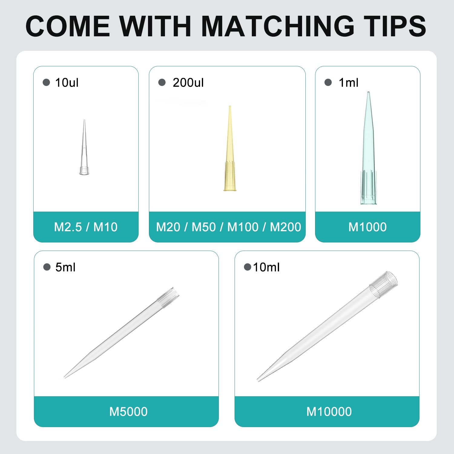 JOANLAB Micropipette 100-1000ul Manual Adjustable Single Channel Pipettes High Accurate Lab Pipettors with 200pcs Pipette Tips