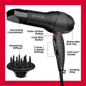 Revlon Turbo Hair Dryer | 1875 Watts of Maximum Shine, Fast Dry (Black)