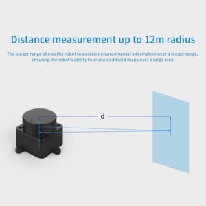 LD06 Lidar Sensor, 360 Degree DTOF Laser Scanner, Lidar Module, Lidar Detector, 4500Hz Ranging Frequency TOF Module for Education, Robot, Cleaner