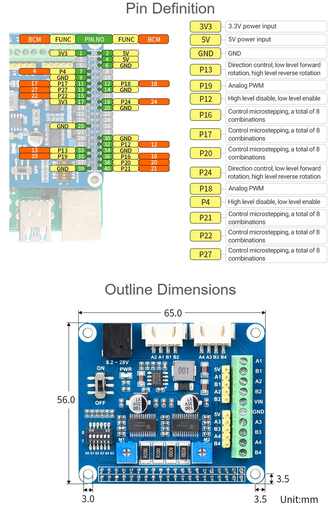 waveshare HRB8825 Stepper Motor HAT for Raspberry Pi and Jetson Nano, Drives Two Stepper Motors, Up to 1/32 Microstepping User for 3D Printer Sculpturing Machine Mechanical Arm