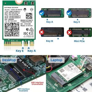 Intel AX210 Tri-Band Wi-Fi 6E Bluetooth 5.3 Network Card for Notebook