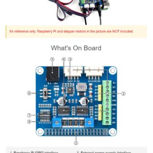 waveshare HRB8825 Stepper Motor HAT for Raspberry Pi and Jetson Nano, Drives Two Stepper Motors, Up to 1/32 Microstepping User for 3D Printer Sculpturing Machine Mechanical Arm