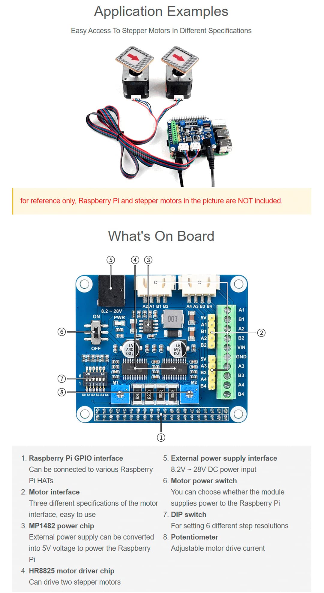 waveshare HRB8825 Stepper Motor HAT for Raspberry Pi and Jetson Nano, Drives Two Stepper Motors, Up to 1/32 Microstepping User for 3D Printer Sculpturing Machine Mechanical Arm