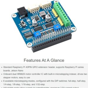 waveshare HRB8825 Stepper Motor HAT for Raspberry Pi and Jetson Nano, Drives Two Stepper Motors, Up to 1/32 Microstepping User for 3D Printer Sculpturing Machine Mechanical Arm