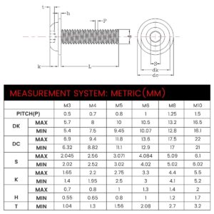 M6-1.0 x 25 mm Flanged Button Head Socket Cap Screw Bolts, 18-8 Stainless Steel(304) Allen Socket Drive, Full Thread, 50PCS