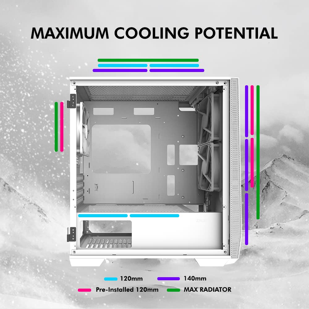 Zalman Z1 Iceberg mATX Gaming PC Case - 3 x 120mm Fans Preinstalled - Swing Door Tempered Glass Side Panel - 2 x USB 3.0 - Micro ATX, Mini-ITX, White