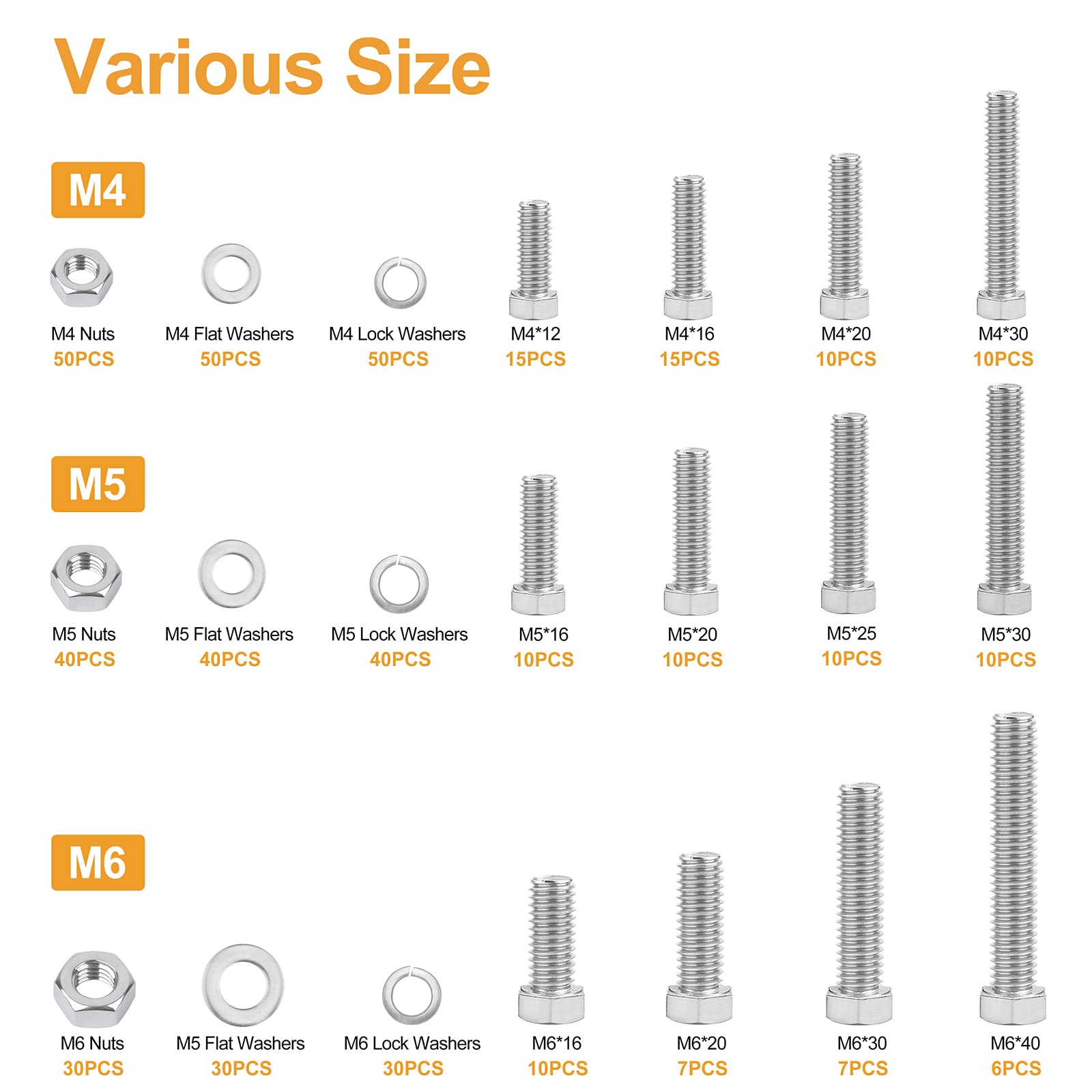 VIGRUE 480PCS M4 M5 M6 Bolts Nuts Assortment Kit, Heavy Duty 304 Stainless Steel, 13 Metric Common Sizes Included