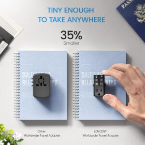 LENCENT International Travel Power Adapter, Mini All-in-One Charger, PD 20W&QC 3.0 Type-C Wall Charger, European Plug Adaptor, Universal Outlet Converter, for US to UK, Japan, EU Europe, Type A/I/G/C