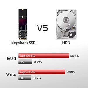 Kingshark gamer M.2 SSD 64GB SATA III 6 Gb/s, (2280mm) Internal Solid State Drive - Compatible with Desktop PC Laptop (M.2 2280, 64GB*5Pack)