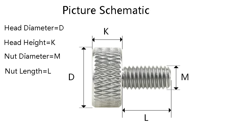 20 Pcs Aluminum knurling Fully Threaded Hand Twistscrew,for Motherboard Installation Etc.M5x10mm