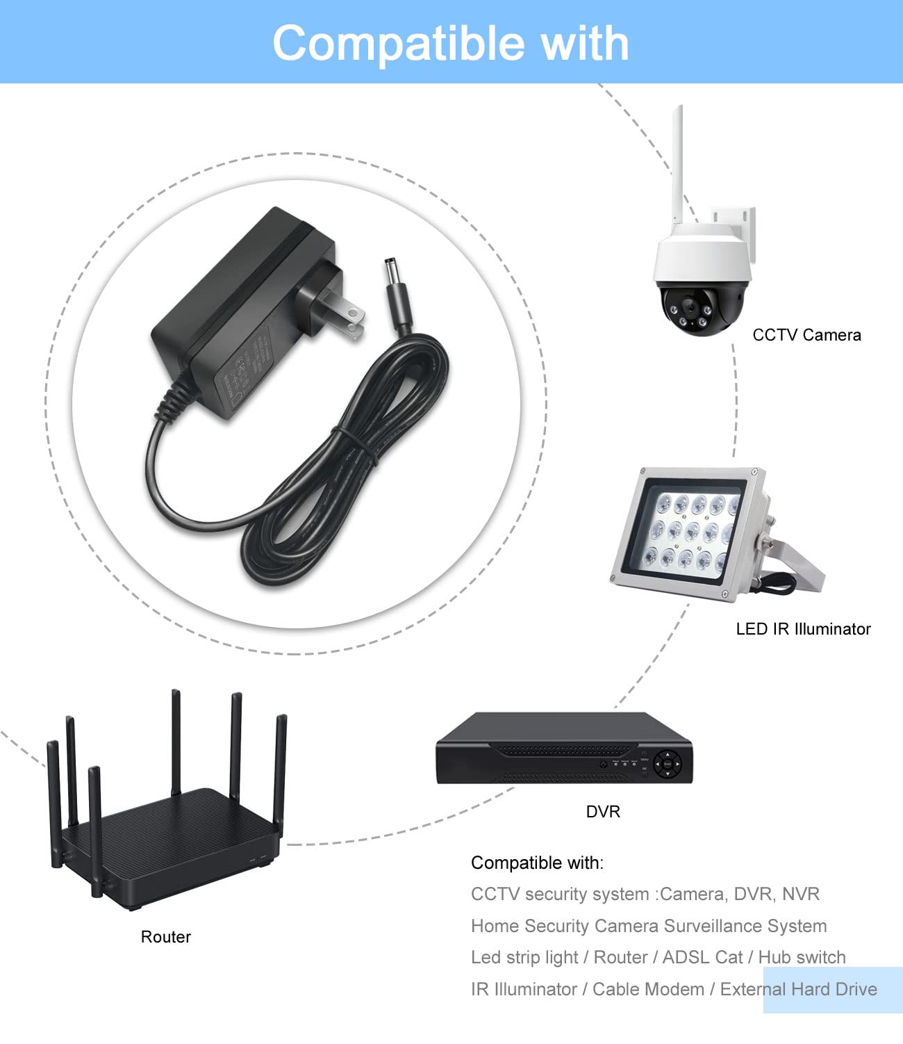 AC 100-240V to DC 12V 2A Power Supply Adapter 12 Volt 2 Amp with 5.5mm x 2.1mm DC Jack for CCTV Camera, DVR, NVR, Home Security Camera Surveillance System, Led Light Strip