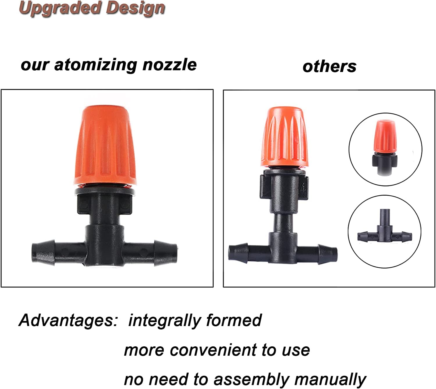 Drip Irrigation Emitters for Greenhouse Nersuries: 50 Pcs Three-Way 1/4 inch Adjustable Irrigation Drippers for Gardener - Plant Lovers Landscapers Floral Designers Water Saver