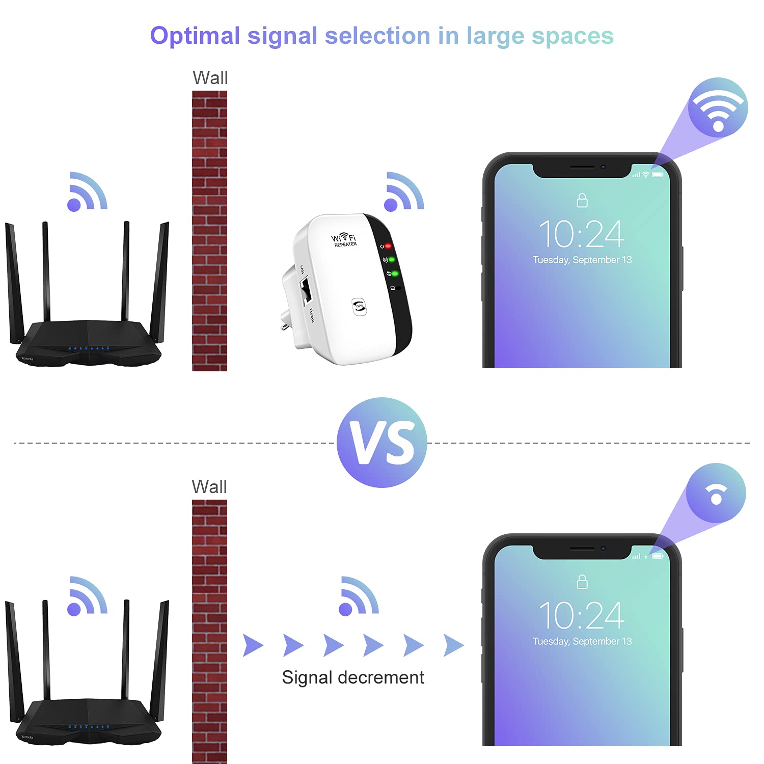 Vphev WiFi Extender, Signal Booster Up to 3000sq.ft & 26 Devices, Range Wireless Internet Repeater, Long Amplifier with Ethernet Port, 1-Tap Setup, Access Point, Alexa Compatible, White (wf003)