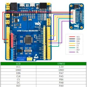 waveshare 1.47inch Round LCD Display Module for Arduin/Raspberry Pi/STM32, IPS Screen Monitor 172x320 Resolution,SPI Interface 262K RGB Colors, Clear and Colorful Displaying Effect