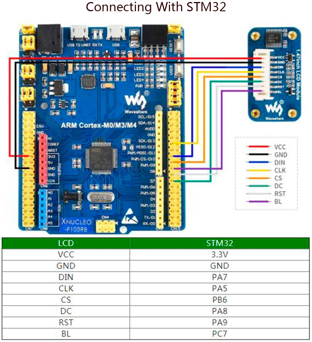 waveshare 1.47inch Round LCD Display Module for Arduin/Raspberry Pi/STM32, IPS Screen Monitor 172x320 Resolution,SPI Interface 262K RGB Colors, Clear and Colorful Displaying Effect