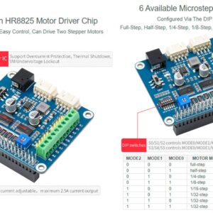 Stepper Motor HAT Dual Onboard 2-CH HR8825 Motor Driver Chip,Drive two Stepper Motors Up To 1/32 Microstepping,Apply to 3D Printer, Sculpturing machine, Mechanical Arm,for Raspberry Pi/ Jetson Nano