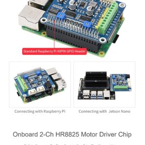 Coolwell HRB8825 Stepper Motor HAT Compatible Raspberry Pi Series Board/Jetson Nano, Drives Two Stepper Motors, 6 Available Microstepping Modes