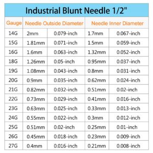 uxcell Industrial Blunt Tip Dispensing Needle with Luer Lock for Liquid Glue Gun, 20G 1/2", 10 Pcs (Yellow)