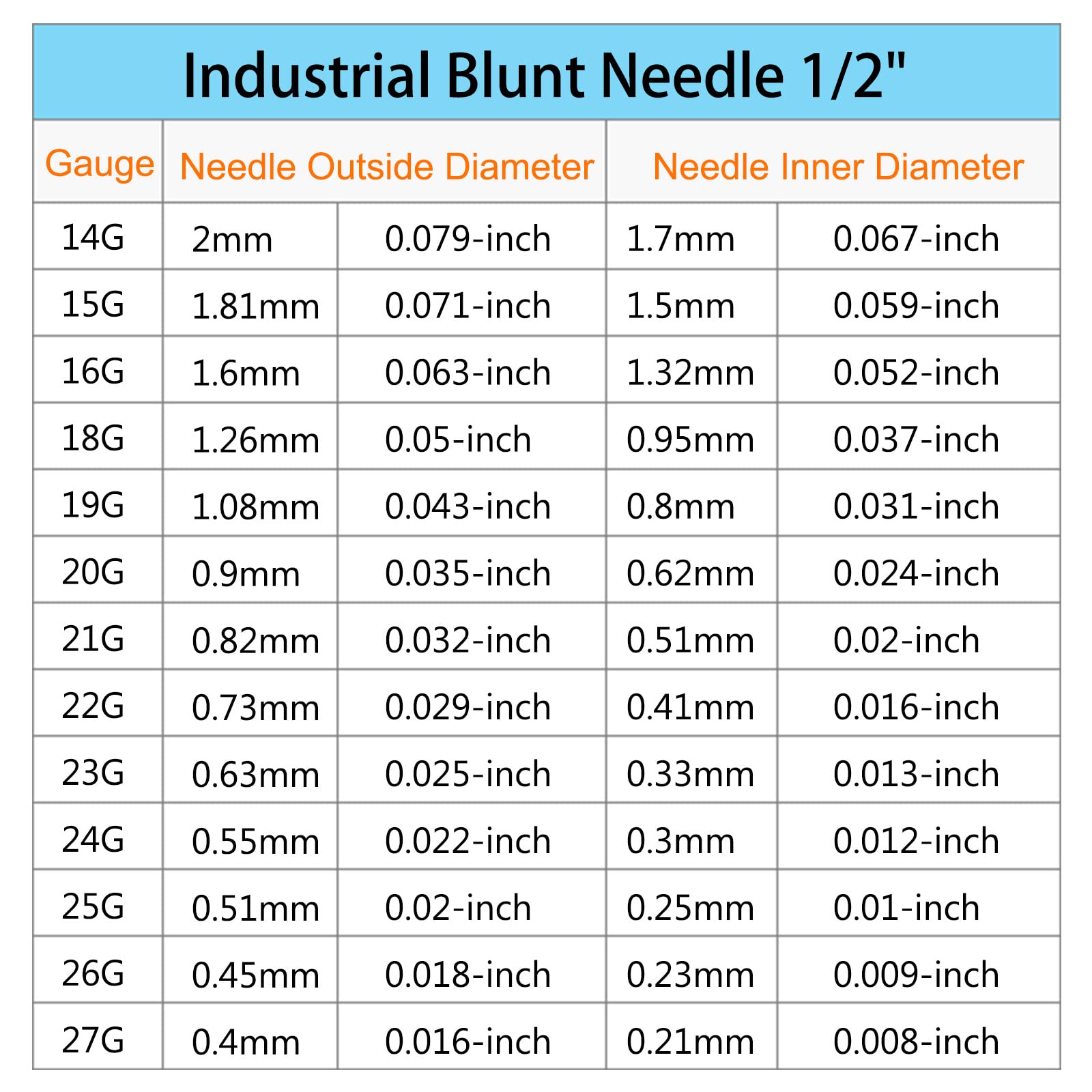 uxcell Industrial Blunt Tip Dispensing Needle with Luer Lock for Liquid Glue Gun, 20G 1/2", 10 Pcs (Yellow)