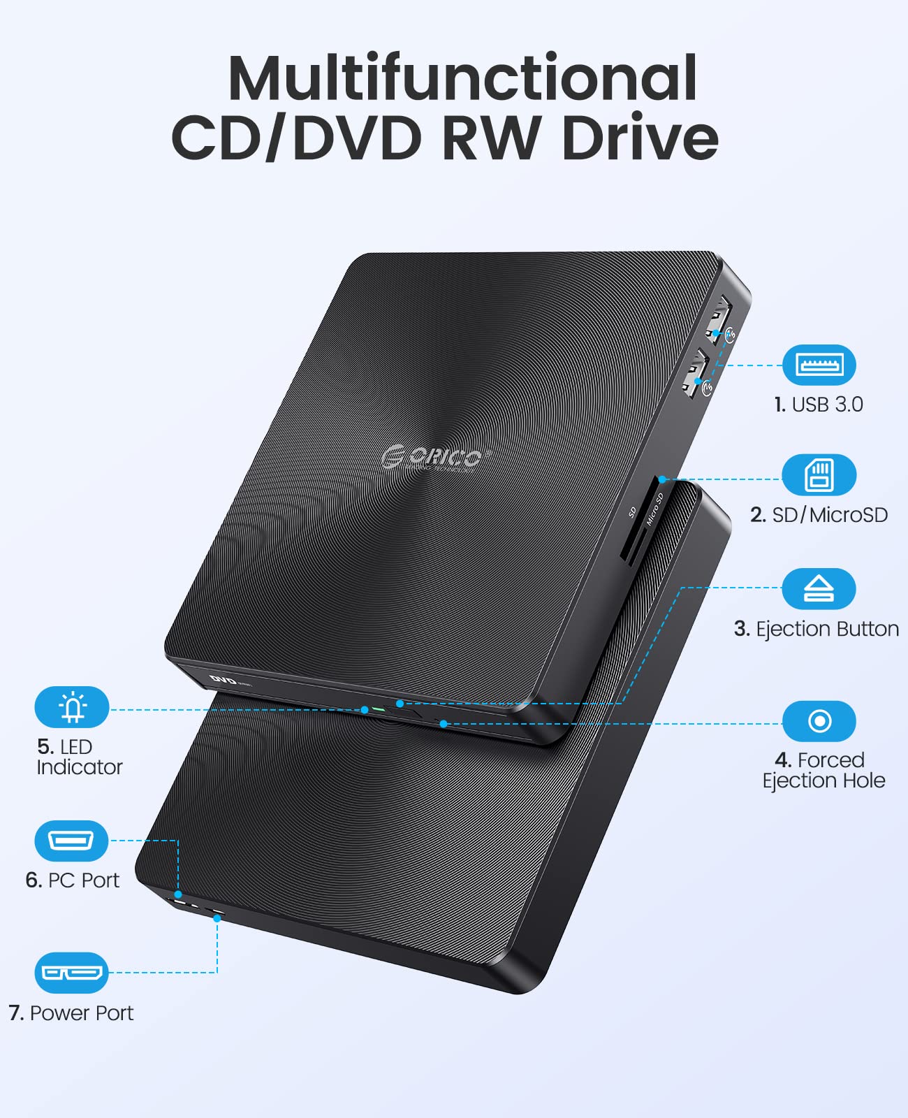 ORICO External CD DVD Drive for Laptop PC with USB Ports and TF/SD Card Slots Portable DVD Disc Drive Support M-DISC Compatible Windows Linux OS Mac System