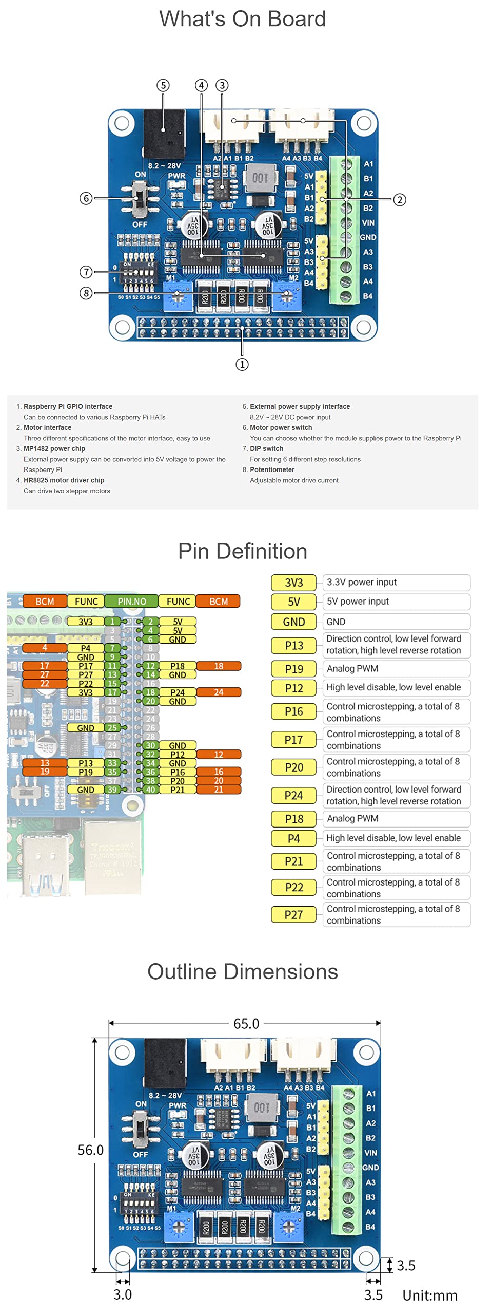 Coolwell HRB8825 Stepper Motor HAT Compatible Raspberry Pi Series Board/Jetson Nano, Drives Two Stepper Motors, 6 Available Microstepping Modes