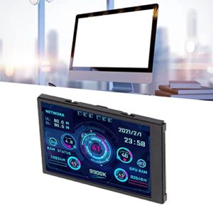 Heayzoki PC Temperature Display Screen, 3.5in IPS USB Mini Screen, PC Sensor Panel, AIDA64 PC CPU Data Monitor, Only Support for Windows System.