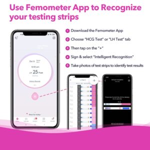 Femometer Ovulation Test Strips, 50 LH Strips for Women Over 99% Accurate & Easy to Use