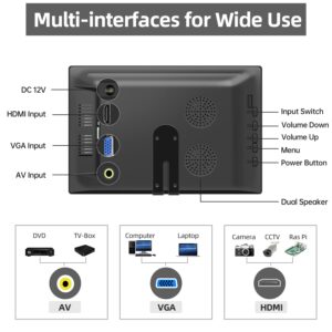 HMTECH 10.1 Inch HDMI Monitor 1280X800 Portable HD VGA Monitor LCD IPS Screen w/Dual-Speaker for Raspberry pi/PC/Laptop/TV/Camera/Gaming