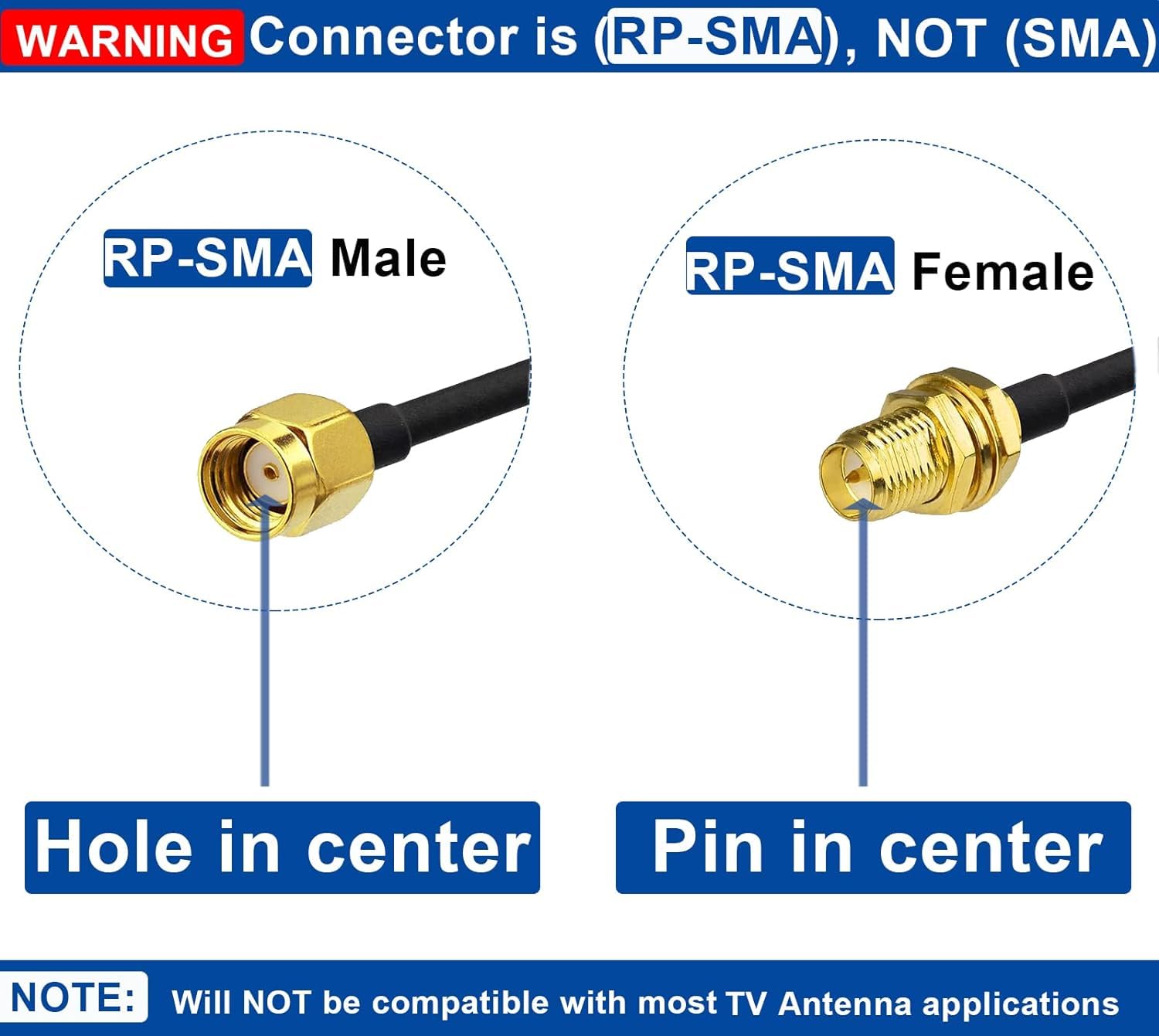 10ft WiFi Antenna Extension Cable RG174 RP-SMA Coaxial Cable Low Loss for Wireless LAN Router Bridge External Antenna Equipment