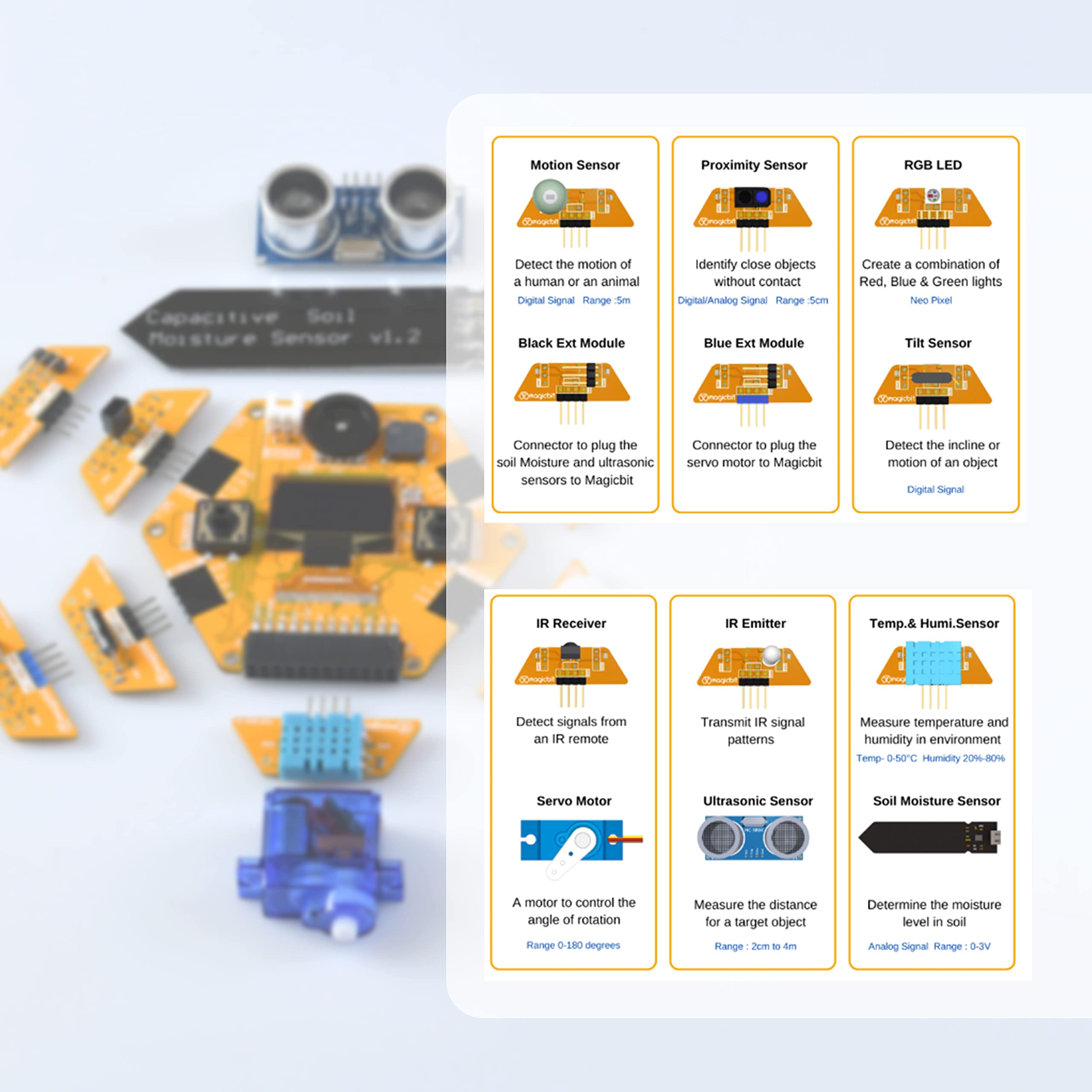 Magicbit Pro - Arduino Compatible STEM Innovation kit for Programming, IoT, Robotics & Electronics + 10 Plug and Play Sensor modules for Applications + ESP32 Powered + Free Learning Content