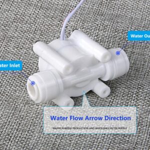 1/4" Water Flow Hall Effect Sensor Switch 0.3-6L/min Flowmeter Counter Food-Grade Water Meter Flow Sensor