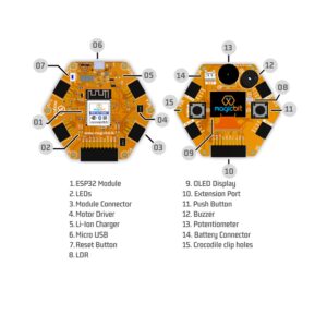 Magicbit Pro - Arduino Compatible STEM Innovation kit for Programming, IoT, Robotics & Electronics + 10 Plug and Play Sensor modules for Applications + ESP32 Powered + Free Learning Content