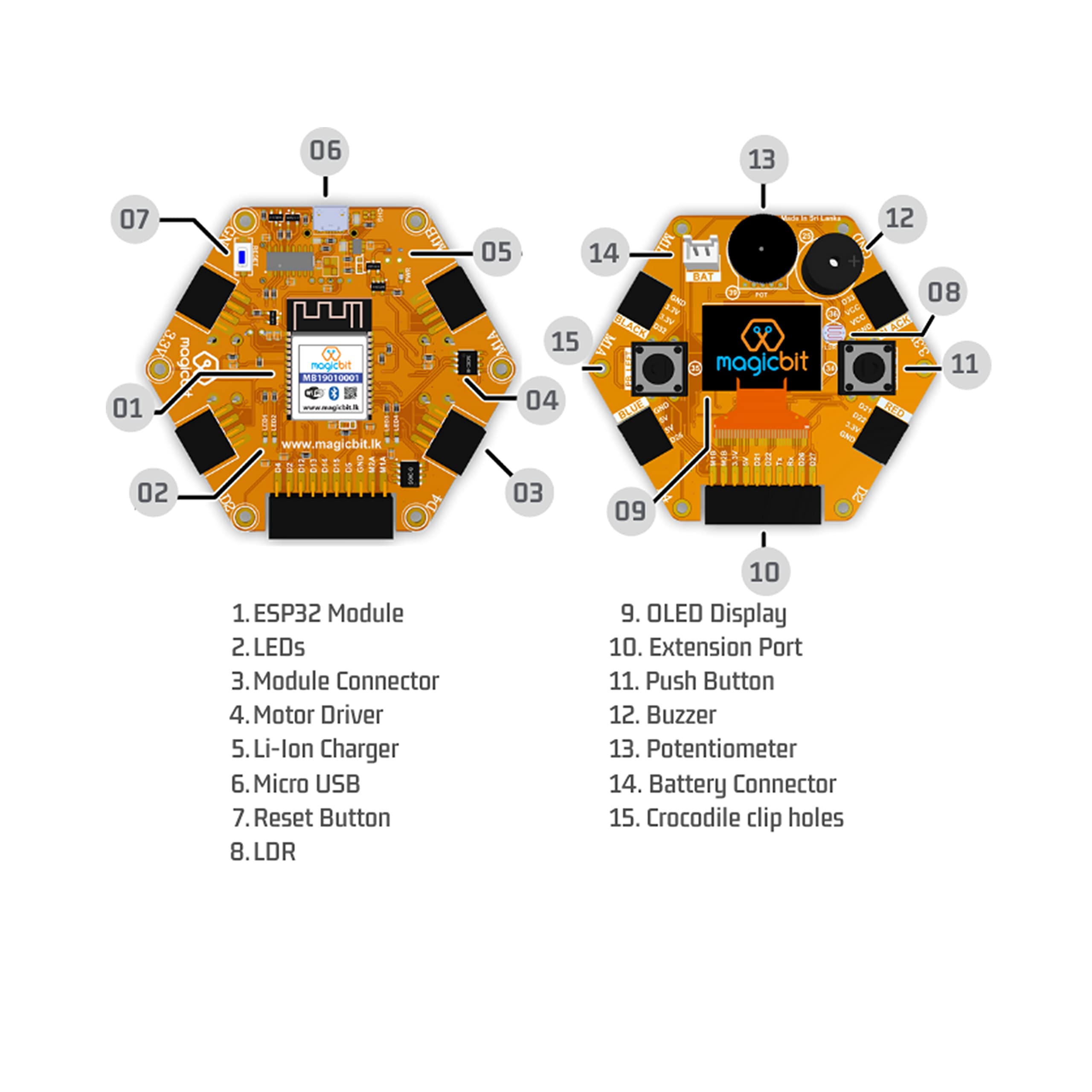 Magicbit Pro - Arduino Compatible STEM Innovation kit for Programming, IoT, Robotics & Electronics + 10 Plug and Play Sensor modules for Applications + ESP32 Powered + Free Learning Content