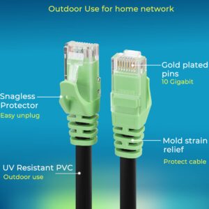 Rapink Cat6 Outdoor Ethernet Cable 200 ft, Ethernet Cable UV Resistant, Cat6 Outdoor Cable Waterproof, Network Cable Copper Clad Aluminum for Indoor & Outdoor Use