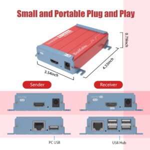 Basicolor HDMI USB Extender 4 USB2.0 Ports KVM Extender Over Cat6/Cat6e Up to 262Ft(80m), HD 1080P Video Transmit Lossless and Near Zero Latency, POC HDMI KVM Extender Plug&Play HDMI to RJ45