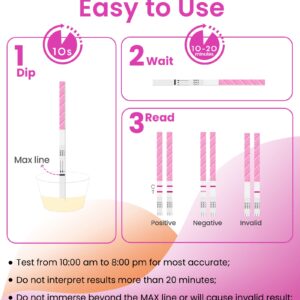 Femometer Ovulation Test Strips, 50 LH Strips for Women Over 99% Accurate & Easy to Use