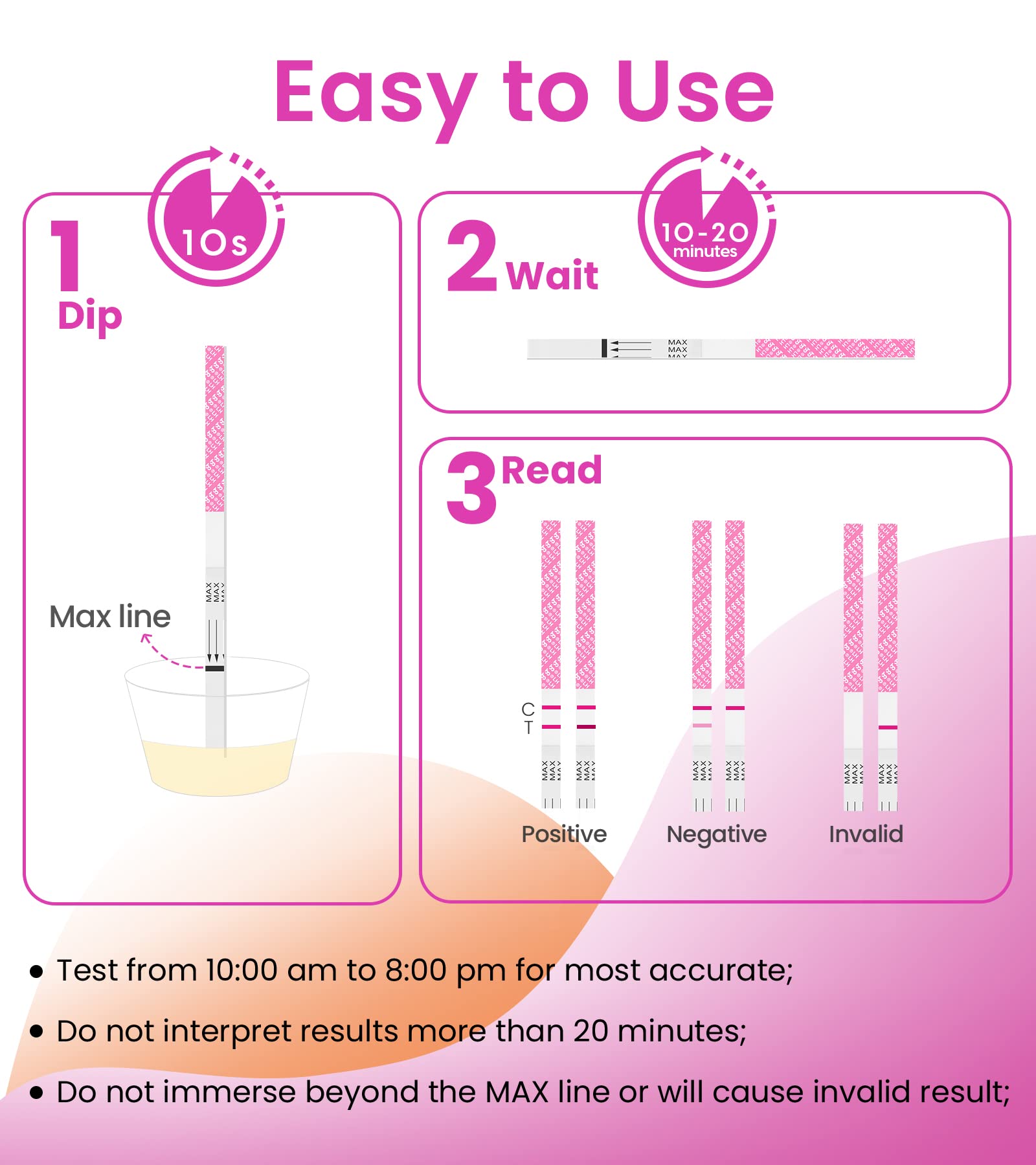 Femometer Ovulation Test Strips, 50 LH Strips for Women Over 99% Accurate & Easy to Use