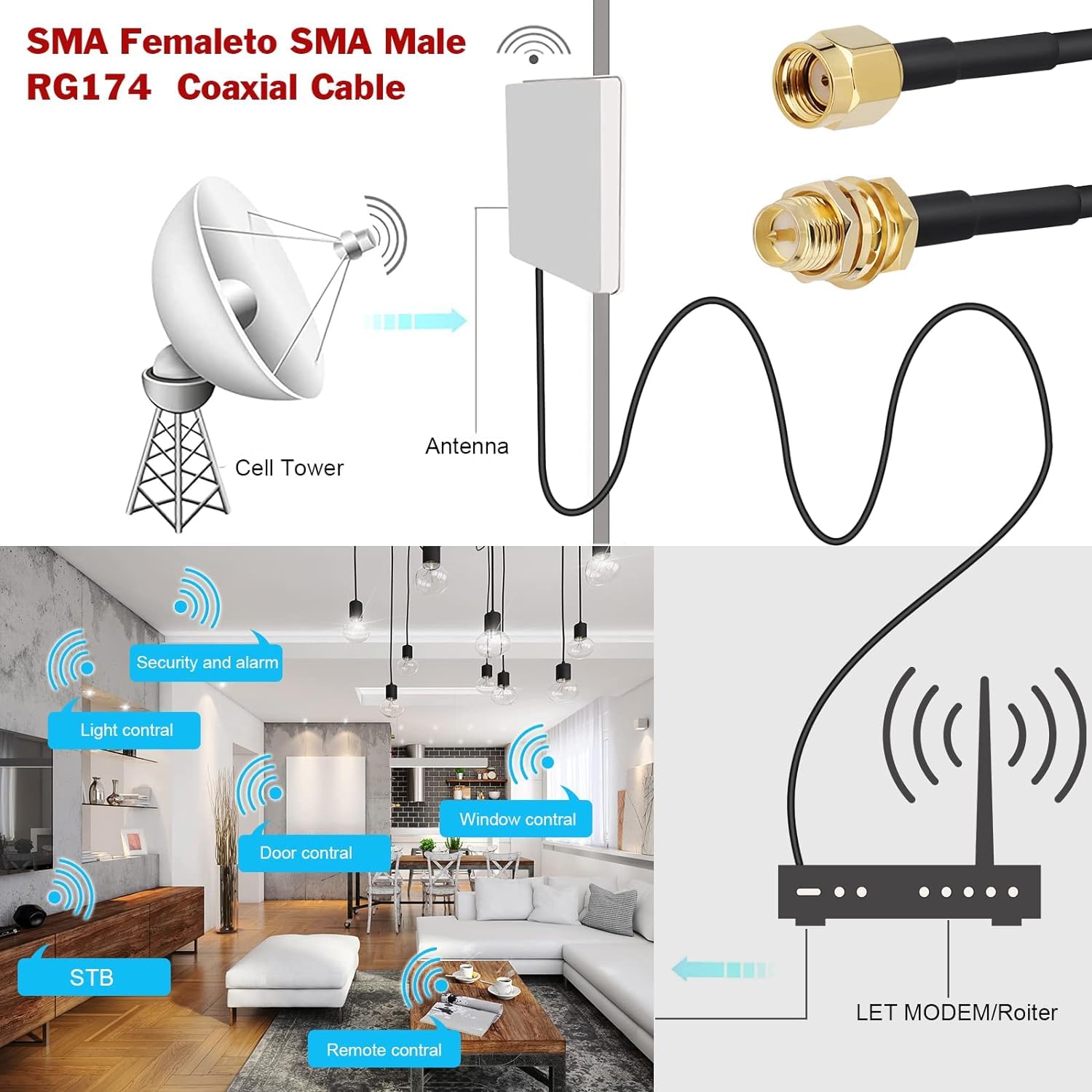 10ft WiFi Antenna Extension Cable RG174 RP-SMA Coaxial Cable Low Loss for Wireless LAN Router Bridge External Antenna Equipment