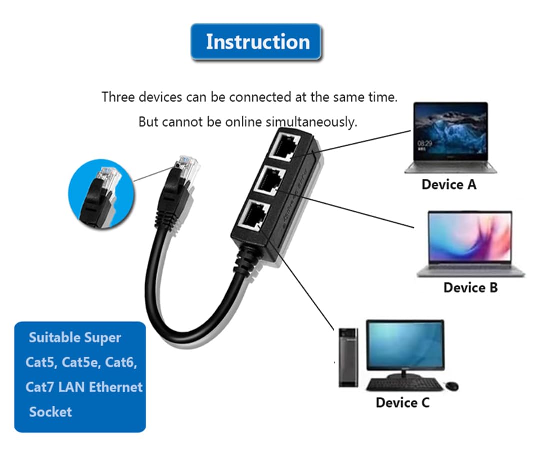 HRIOEKAX RJ45 Ethernet Splitter Cable, RJ45 Y Splitter Adapter 1 to 3 Port Ethernet Switch Adapter Cable for CAT 5 CAT 5e CAT 6 CAT 7…