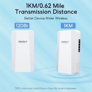 SODOLA WiFi Bridge 300Mbps, 2.4G Outdoor CPE Point to Point 1KM Long Range Access with 12DBi High Gain Antenna,2 RJ45 LAN Ethernet Port,24V PoE Power, IP65 Waterproof Wireless Bridge 2 Packs