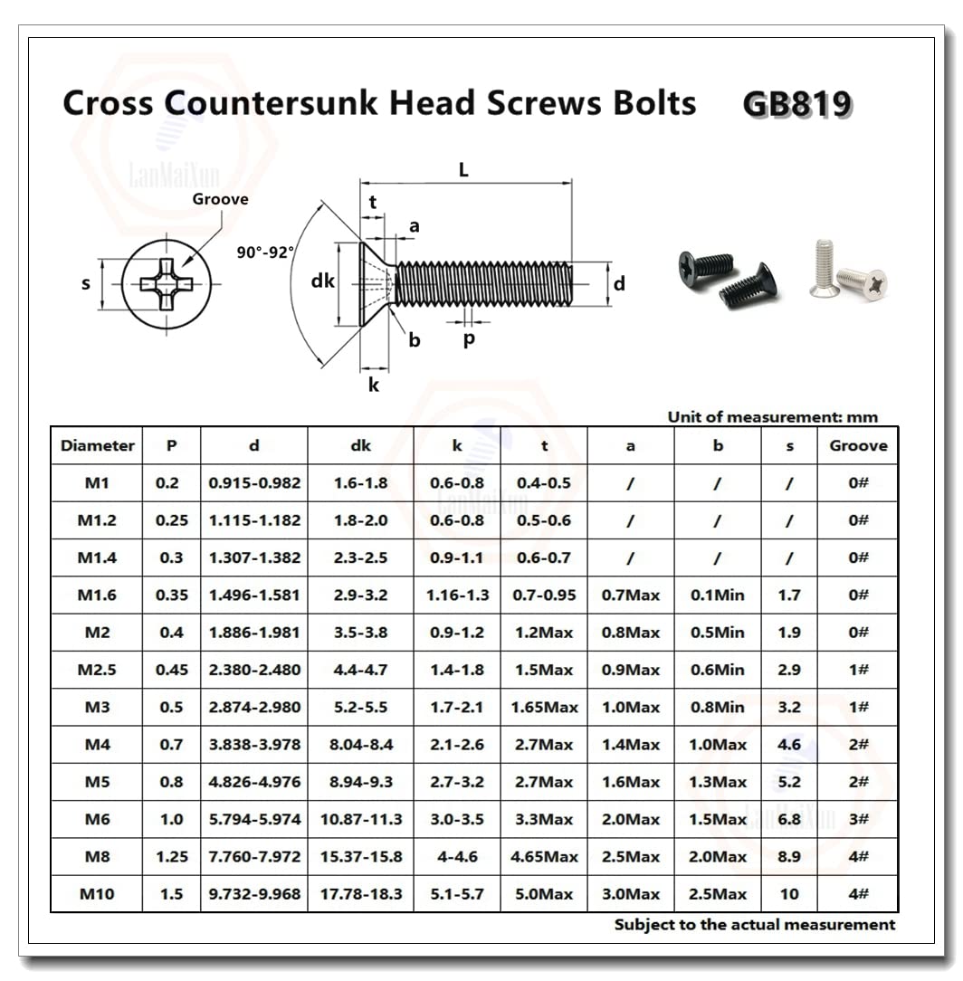 100pcs M2.5×4mm Black Carbon Steel Phillips Cross Countersunk Head (Flat Head) Screws Bolts GB819