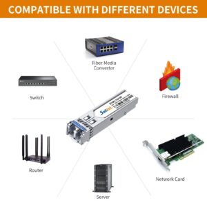 1.25 Gigabit Single Mode LC Duplex Transceiver,1000Base-LX Dual Fiber SFP Module,1310nm SMF, up to 10 km,DDM，Compatible with Cisco, Ubiquiti, Mikrotik,Netgear, Dlink and More (10Pack)