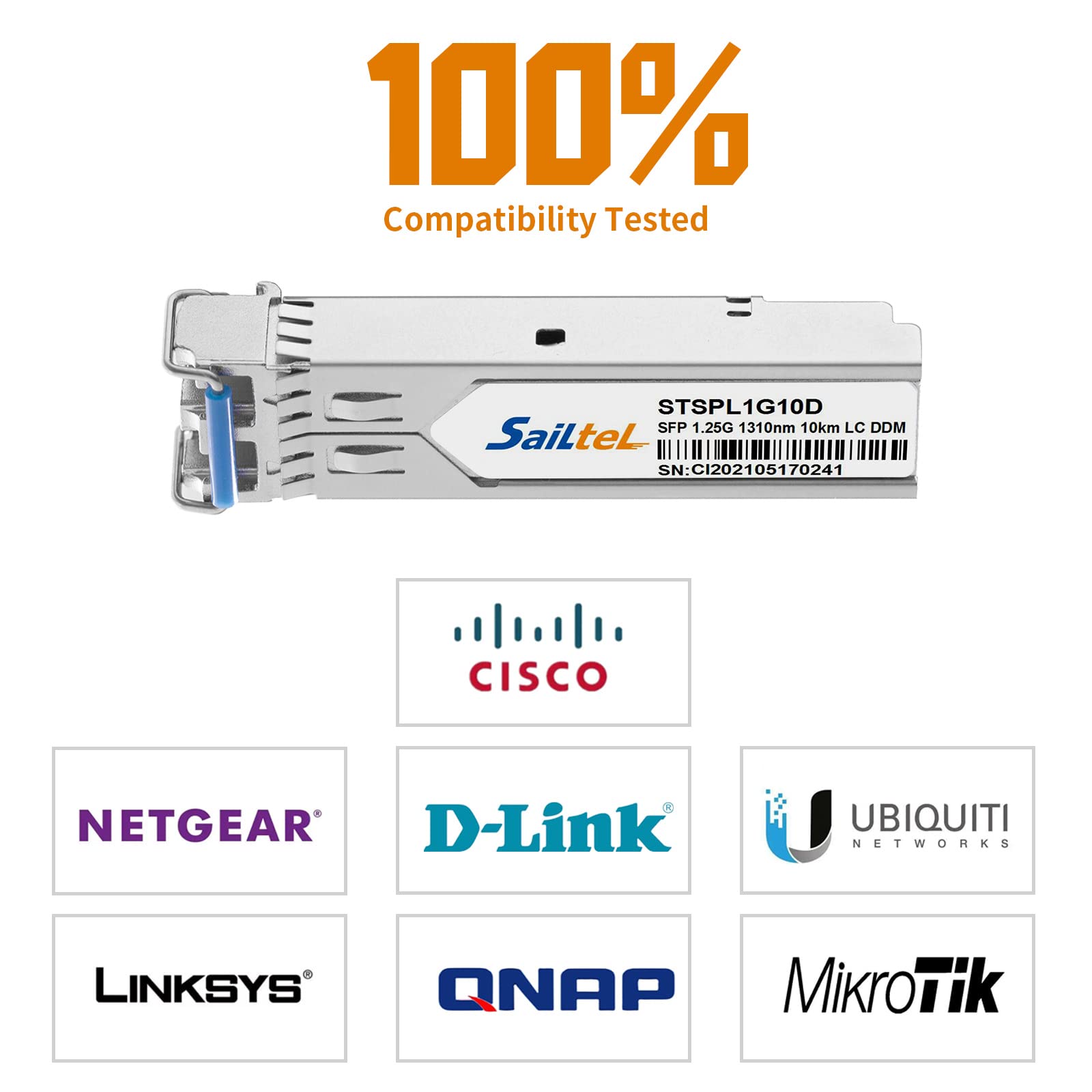 1.25 Gigabit Single Mode LC Duplex Transceiver,1000Base-LX Dual Fiber SFP Module,1310nm SMF, up to 10 km,DDM，Compatible with Cisco, Ubiquiti, Mikrotik,Netgear, Dlink and More (10Pack)