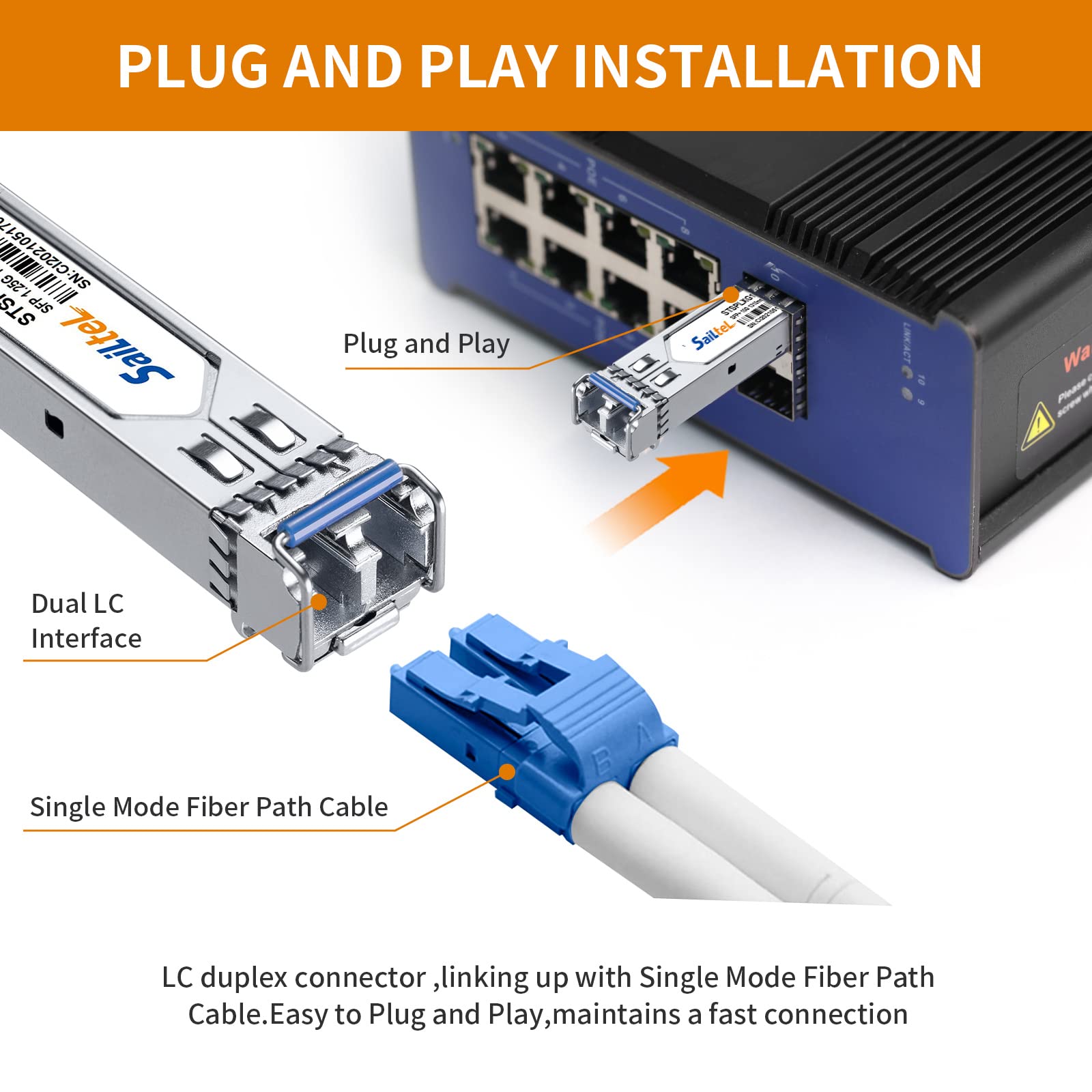 1.25 Gigabit Single Mode LC Duplex Transceiver,1000Base-LX Dual Fiber SFP Module,1310nm SMF, up to 10 km,DDM，Compatible with Cisco, Ubiquiti, Mikrotik,Netgear, Dlink and More (10Pack)