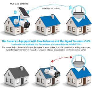 OOSSXX Solar Security Camera Outdoor Wireless Solar Powered Wireless Camera with Rechargeable Battery, WiFi Home Surveillance Camera 4.0MP with Two Way Audio