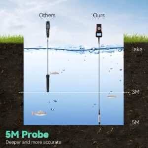 Mxmoonfree Optical Dissolved Oxygen Meter, 16 Ft Optical DO Probe with a Storage Case