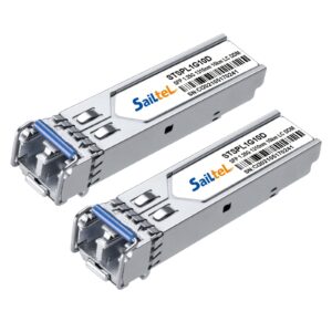 1.25 gigabit single mode lc duplex transceiver,1000base-lx dual fiber sfp module,1310nm smf, up to 10 km,ddm，compatible with cisco, ubiquiti, mikrotik,netgear, dlink and more (1000m, x2)